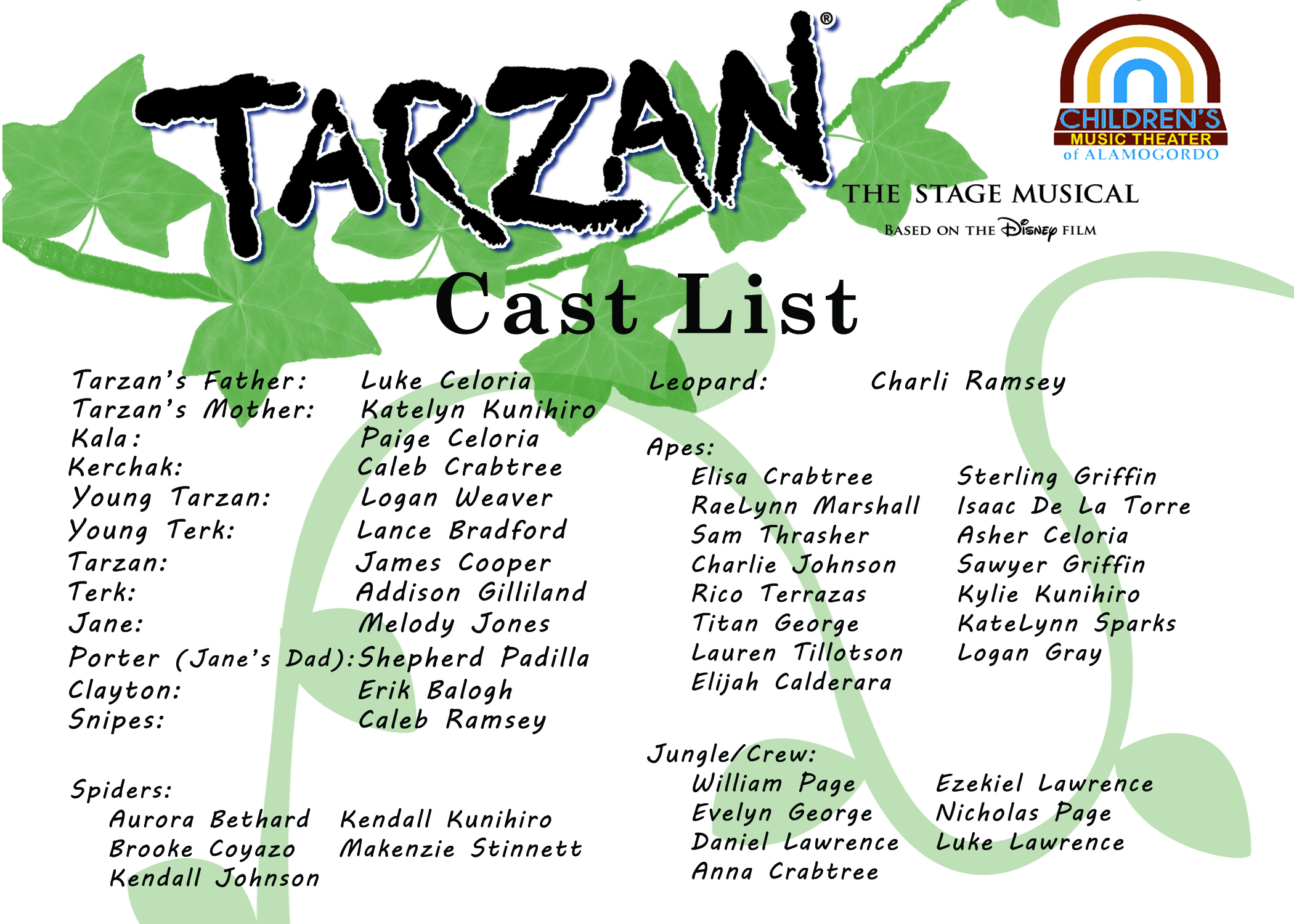 Tarzan Cast List copy